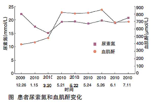 AG真人平台网址