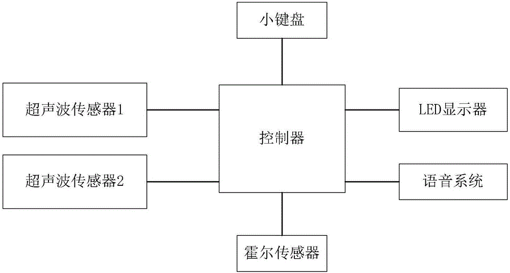 AG真人平台网址