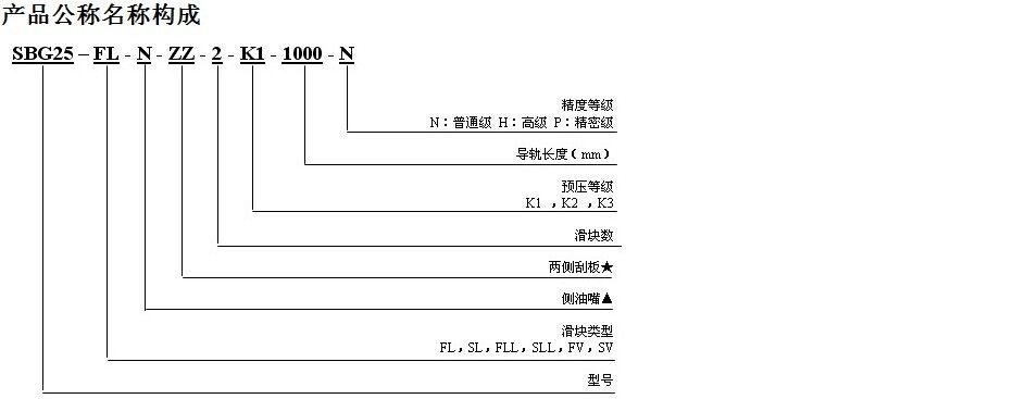 AG真人平台网址