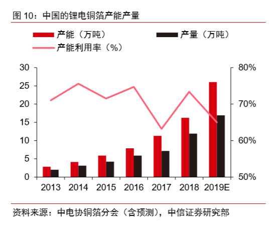 AG真人平台网址