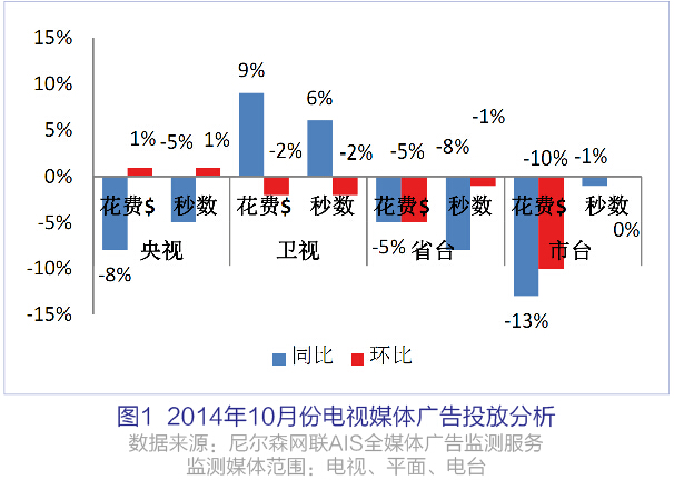 AG真人平台网址