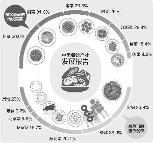 ag真人官网平台：搜狗2019年Q2财报：总营收超20亿，搜