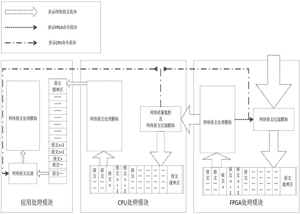 AG真人