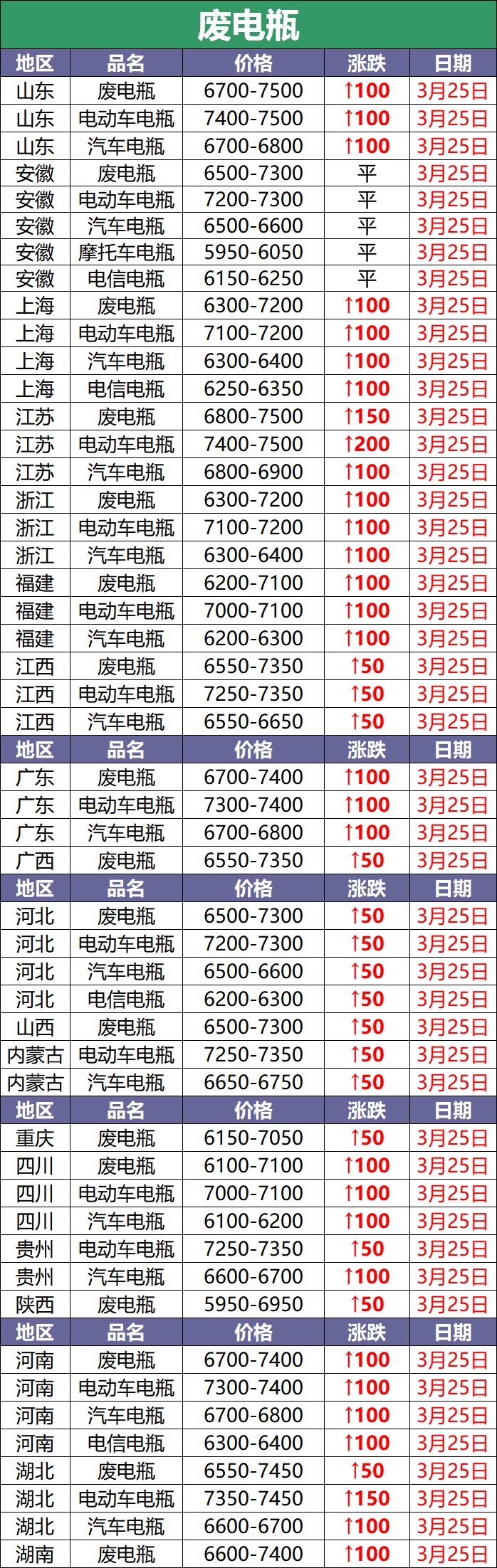 追踪潜在的新冠病毒感染人群，AI模型滞后性更低‘AG真人官方