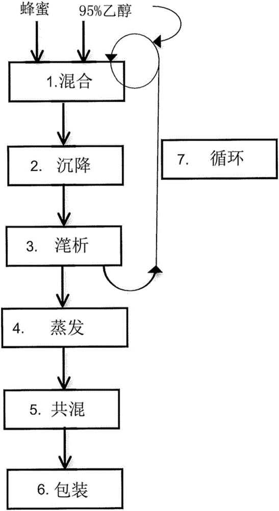 墨女超: 莫雷利亚女足 VS 阿特拉斯女足终场小球比分0:1