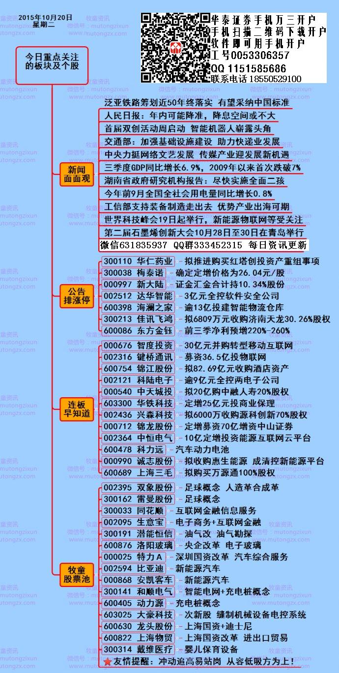 利好，多特有望满员开始集训-AG真人官方网址