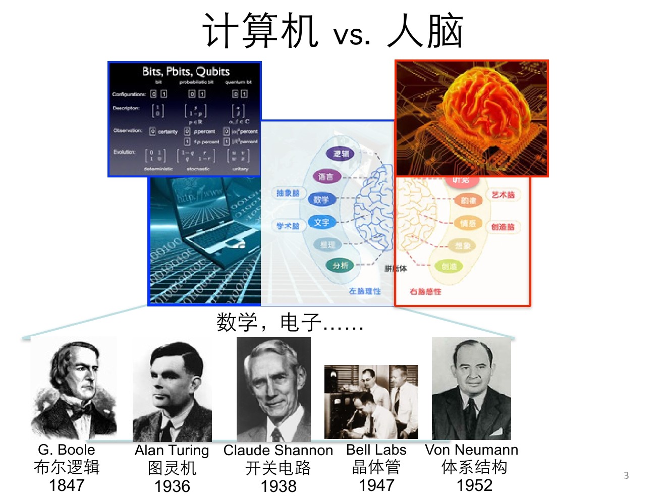 AG真人官方网址