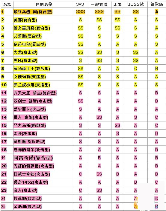 AG真人平台网址：《网络表演经营活动管理办法》全文解读网络直