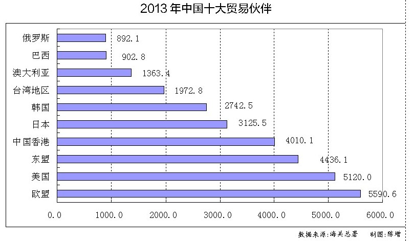 AG真人官方网址