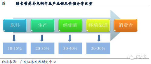 AG真人平台网址