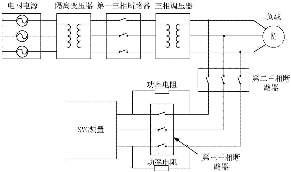 ag真人官网平台