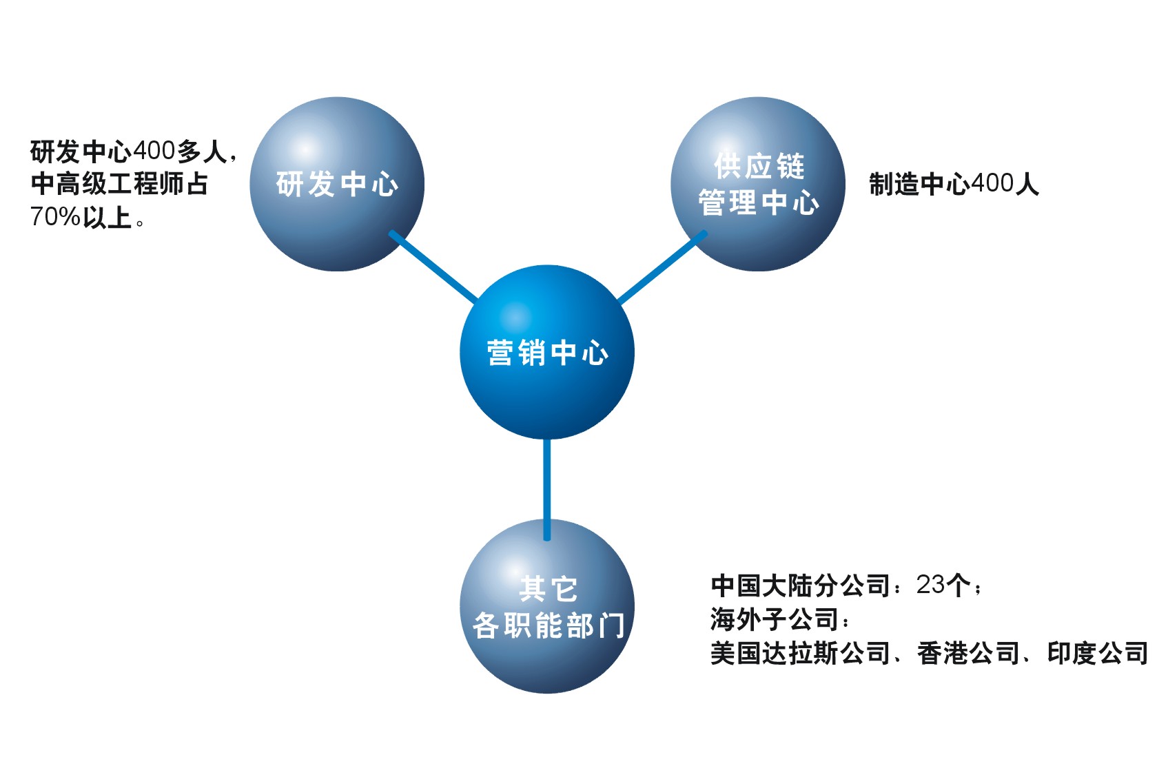 ‘AG真人’PC厂商应该感谢勒索病毒：用户集体换机