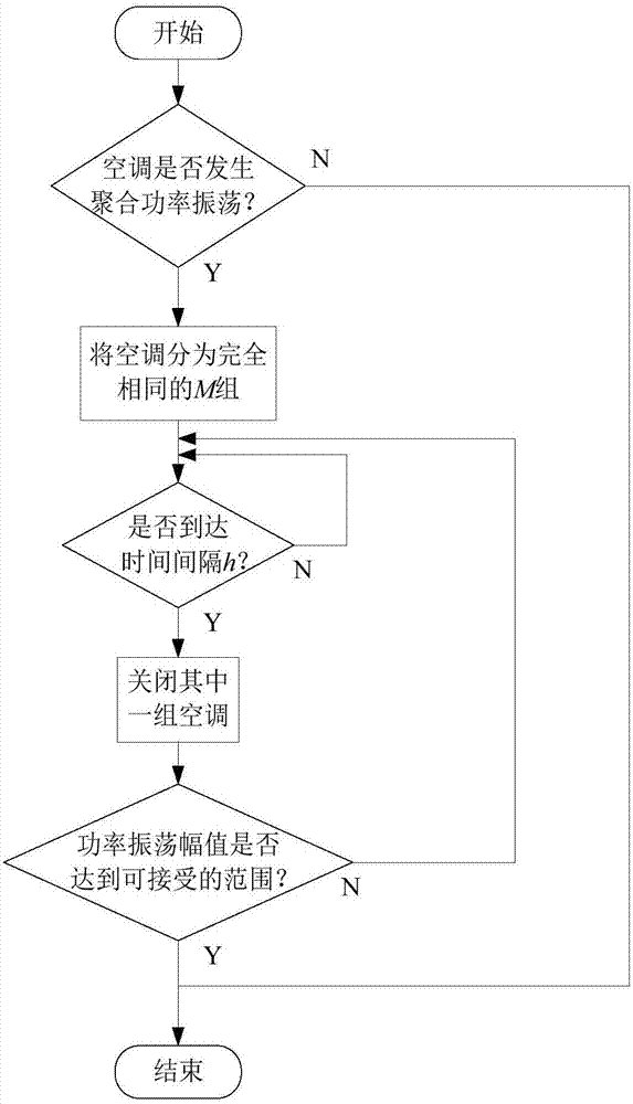 乔布斯去世8年，TimCook是一个合格的苹果CEO吗？【a