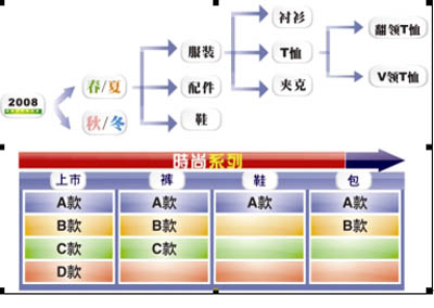 AG真人平台网址