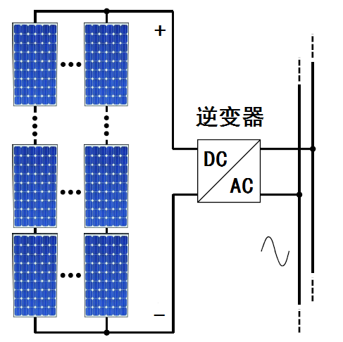 ag真人官网平台