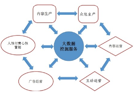 AG真人平台网址