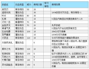 AG真人官方网址