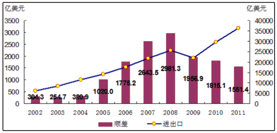 AG真人平台网址