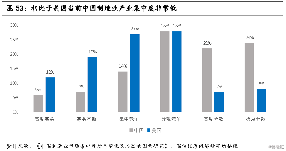 AG真人官方网址|对话维择科技陈斌：AI企业只有少数几家能有