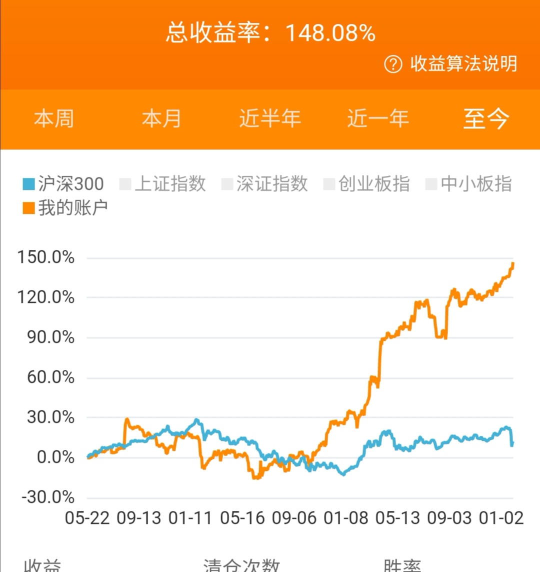 AG真人官方网址