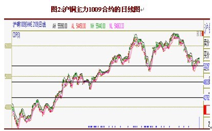 AG真人官方网址