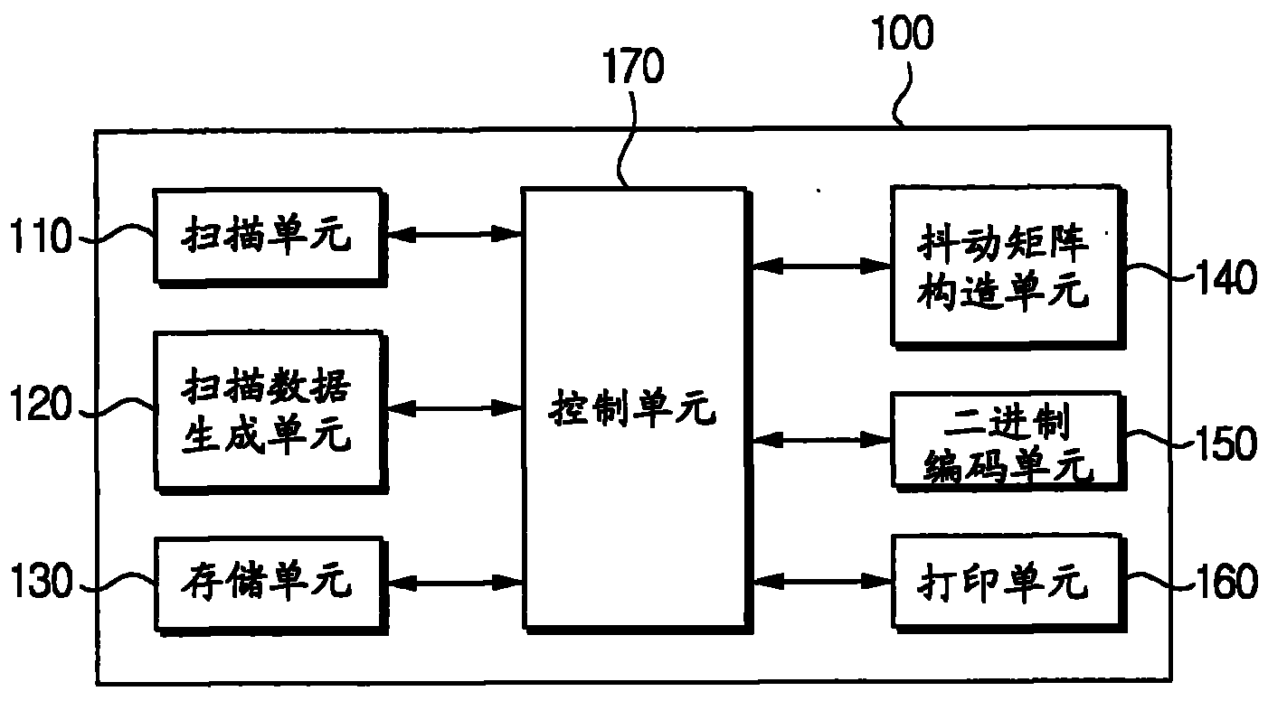 ag真人官网平台