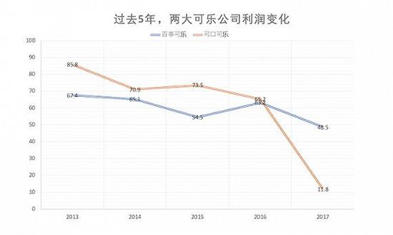 ag真人官网平台