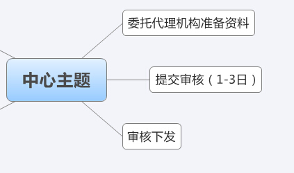 AG真人平台网址